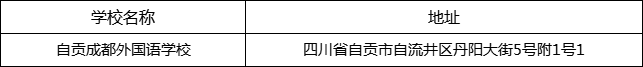 自貢市自貢成都外國語學校地址在哪里？