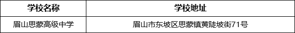 眉山市眉山思蒙高級中學學校地址在哪里？