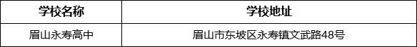 眉山市眉山永壽高中學(xué)校地址在哪里？