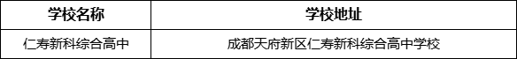 眉山市仁壽新科綜合高中學(xué)校地址在哪里？