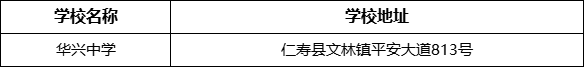 眉山市華興中學(xué)學(xué)校地址在哪里？