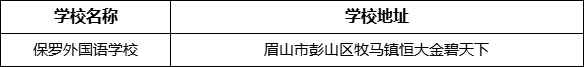 眉山市保羅外國語學校地址在哪里？