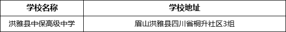 眉山市洪雅縣中保高級中學(xué)學(xué)校地址在哪里？