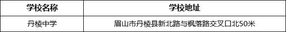 眉山市丹棱中學(xué)學(xué)校地址在哪里？