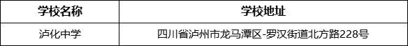 瀘州市瀘化中學學校地址在哪里？