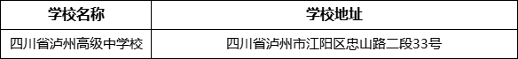 瀘州市四川省瀘州高級(jí)中學(xué)校地址在哪里？