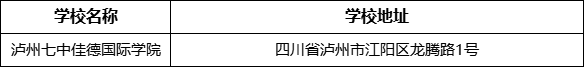 瀘州市瀘州七中佳德國際學(xué)院學(xué)校地址在哪里？