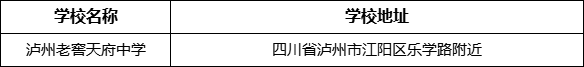 瀘州市瀘州老窖天府中學學校地址在哪里？