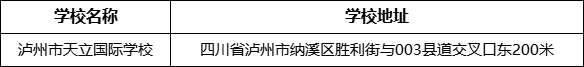 瀘州市天立國(guó)際學(xué)校學(xué)校地址在哪里？