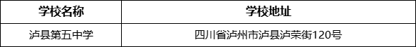 瀘州市瀘縣第五中學(xué)學(xué)校地址在哪里？