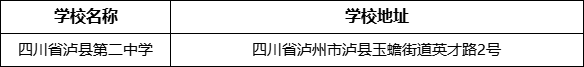 瀘州市四川省瀘縣第二中學(xué)學(xué)校地址在哪里？