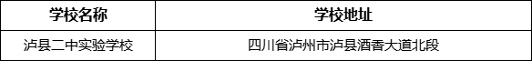 瀘州市瀘縣二中實(shí)驗(yàn)學(xué)校地址在哪里？