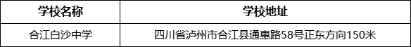 瀘州市合江白沙中學地址在哪里？