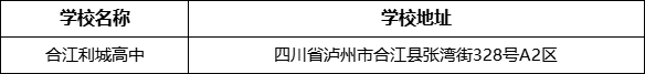 瀘州市合江利城高中學(xué)校地址在哪里？