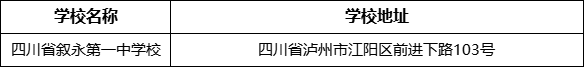 瀘州市四川省敘永第一中學(xué)校地址在哪里？