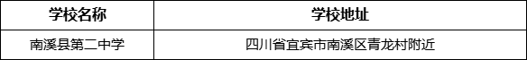 宜賓市南溪縣第二中學學校地址在哪里？