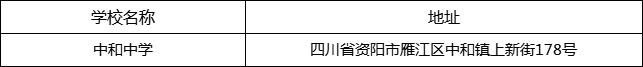 資陽市中和中學地址在哪里？