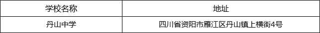 資陽市丹山中學(xué)地址在哪里？