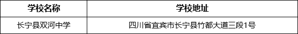 宜賓市長寧縣雙河中學學校地址在哪里？