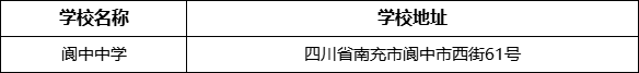 南充市閬中中學學校地址在哪里？