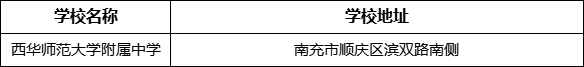 南充市西華師范大學(xué)附屬中學(xué)學(xué)校地址在哪里？