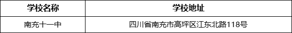 南充市南充十一中學(xué)校地址在哪里？