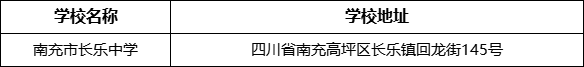  南充市長(zhǎng)樂(lè)中學(xué)學(xué)校地址在哪里？