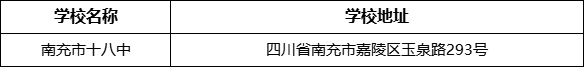 南充市十八中學校地址在哪里？