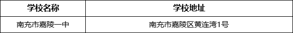 南充市嘉陵一中學(xué)校地址在哪里？