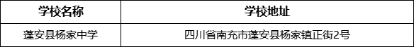 南充市蓬安縣楊家中學(xué)學(xué)校地址在哪里？