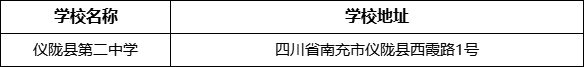 南充市儀隴縣第二中學(xué)學(xué)校地址在哪里？