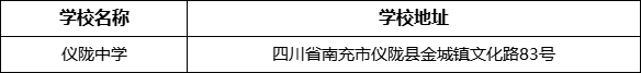 南充市儀隴中學(xué)學(xué)校地址在哪里？