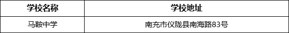 南充市馬鞍中學學校地址在哪里？