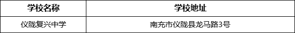 南充市儀隴復(fù)興中學(xué)學(xué)校地址在哪里？