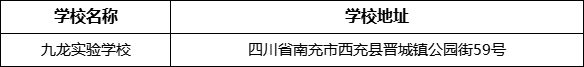 南充市九龍實(shí)驗(yàn)學(xué)校地址在哪里？