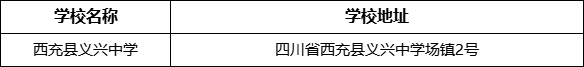 南充市西充縣義興中學(xué)學(xué)校地址在哪里？