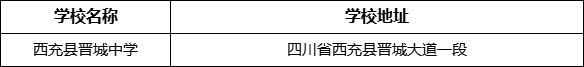 南充市西充縣晉城中學學校地址在哪里？