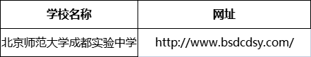 成都市北京師范大學(xué)成都實(shí)驗(yàn)中學(xué)網(wǎng)址是什么？