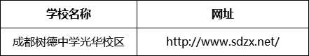 成都市成都樹德中學(xué)光華校區(qū)網(wǎng)址是什么？