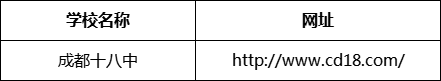 成都市成都十八中網(wǎng)址是什么？