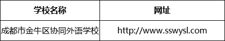 成都市金牛區(qū)協(xié)同外語學(xué)校網(wǎng)址是什么？