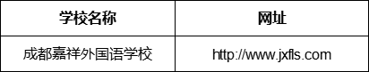 成都市成都嘉祥外國語學校網(wǎng)址是什么？