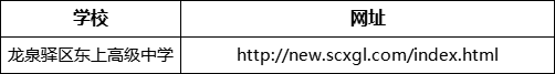 成都市龍泉驛區(qū)東上高級中學(xué)網(wǎng)址是什么？