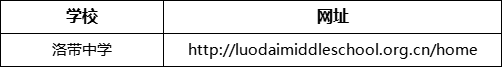 成都市洛帶中學網(wǎng)址是什么？