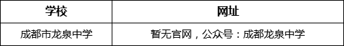 成都市龍泉中學(xué)網(wǎng)址是什么？