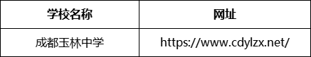 成都市成都玉林中學(xué)網(wǎng)址是什么？