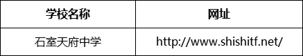 成都市石室天府中學網(wǎng)址是什么？