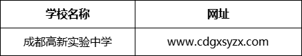 成都市成都高新實驗中學網址是什么？