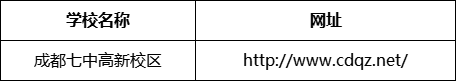成都市成都七中高新校區(qū)網(wǎng)址是什么？