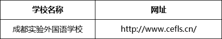 成都市成都實驗外國語學(xué)校網(wǎng)址是什么？